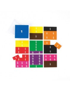 Set di apprendimento Commotion frazioni/proporzioni quadrati 53852